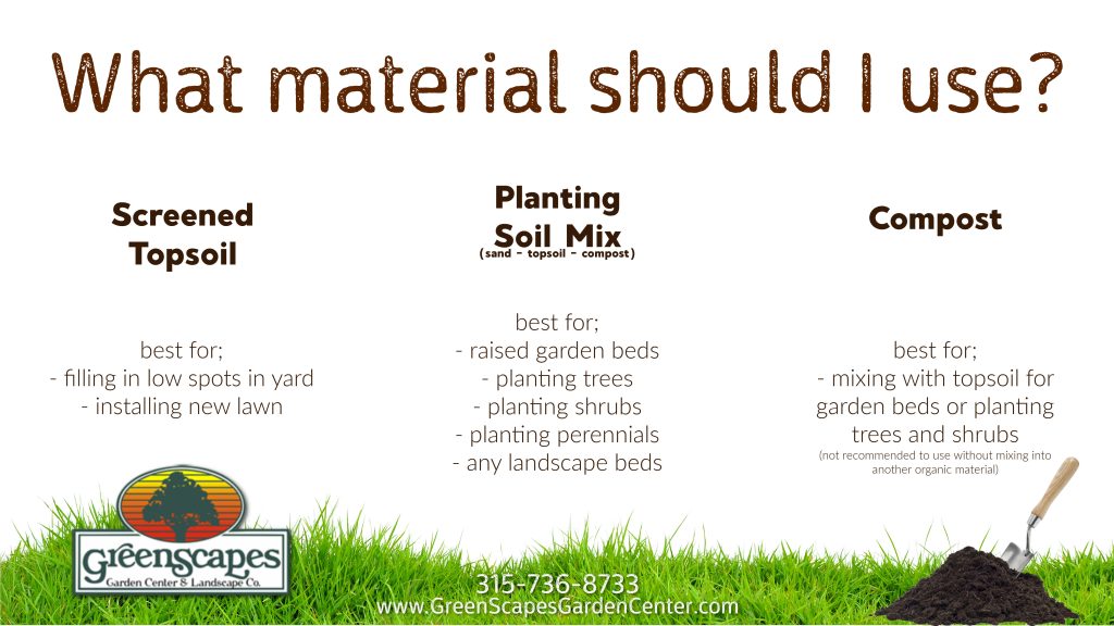 GreenScapes Garden Center & Landscape Co.